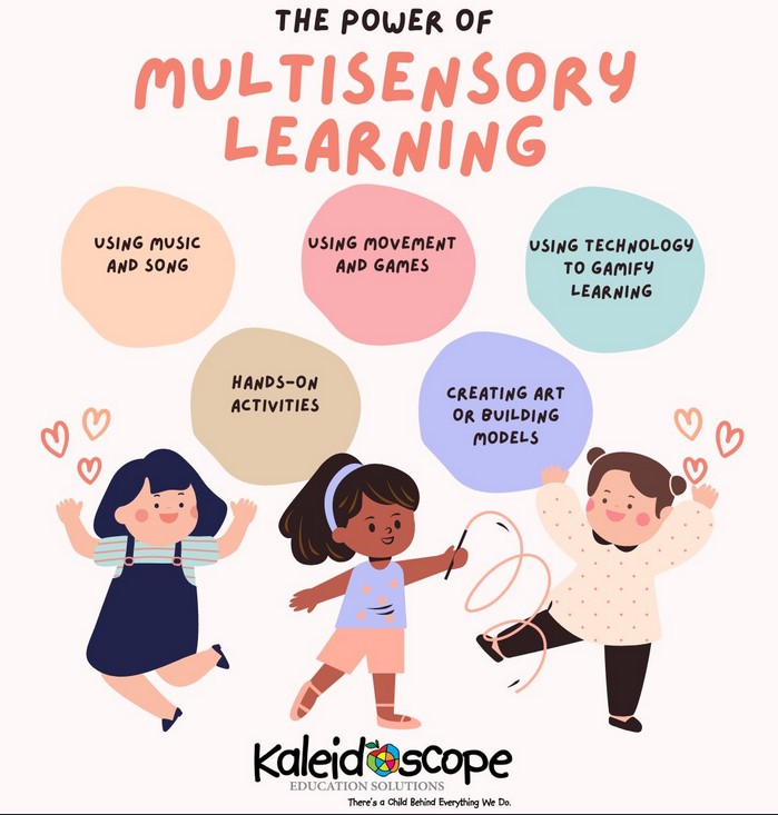 Children with MultiSensory learning tips